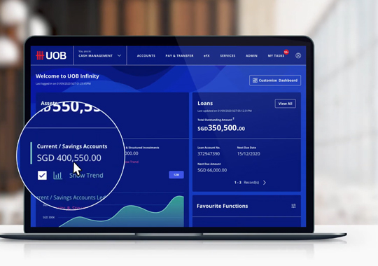 Account overview