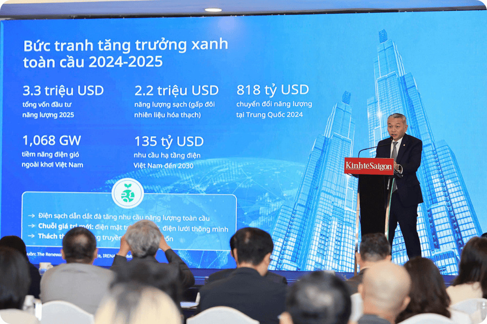 Mr. Lim Dyi Chang, Country Head of Commercial Banking, UOB Vietnam, at the Green Economy Forum 2025 hosted by the Saigon Times Group
