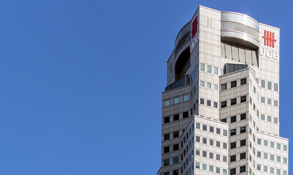 Leverage collateral if required