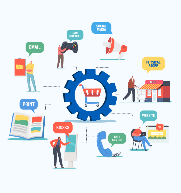 How to identify the ideal marketplace for your wholesale business?