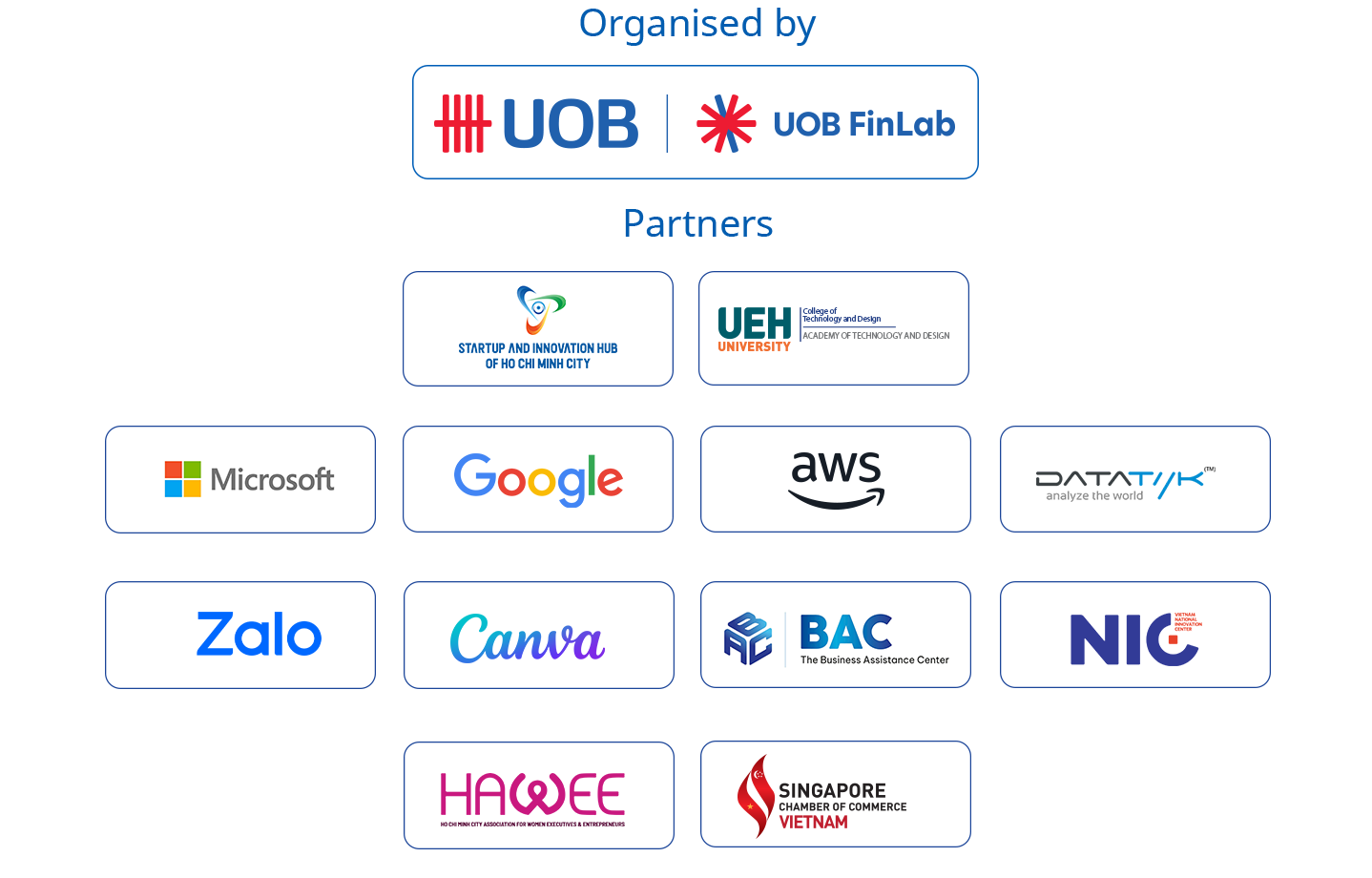 UOB Finlab - Women in Business: AI Readiness & Adoption