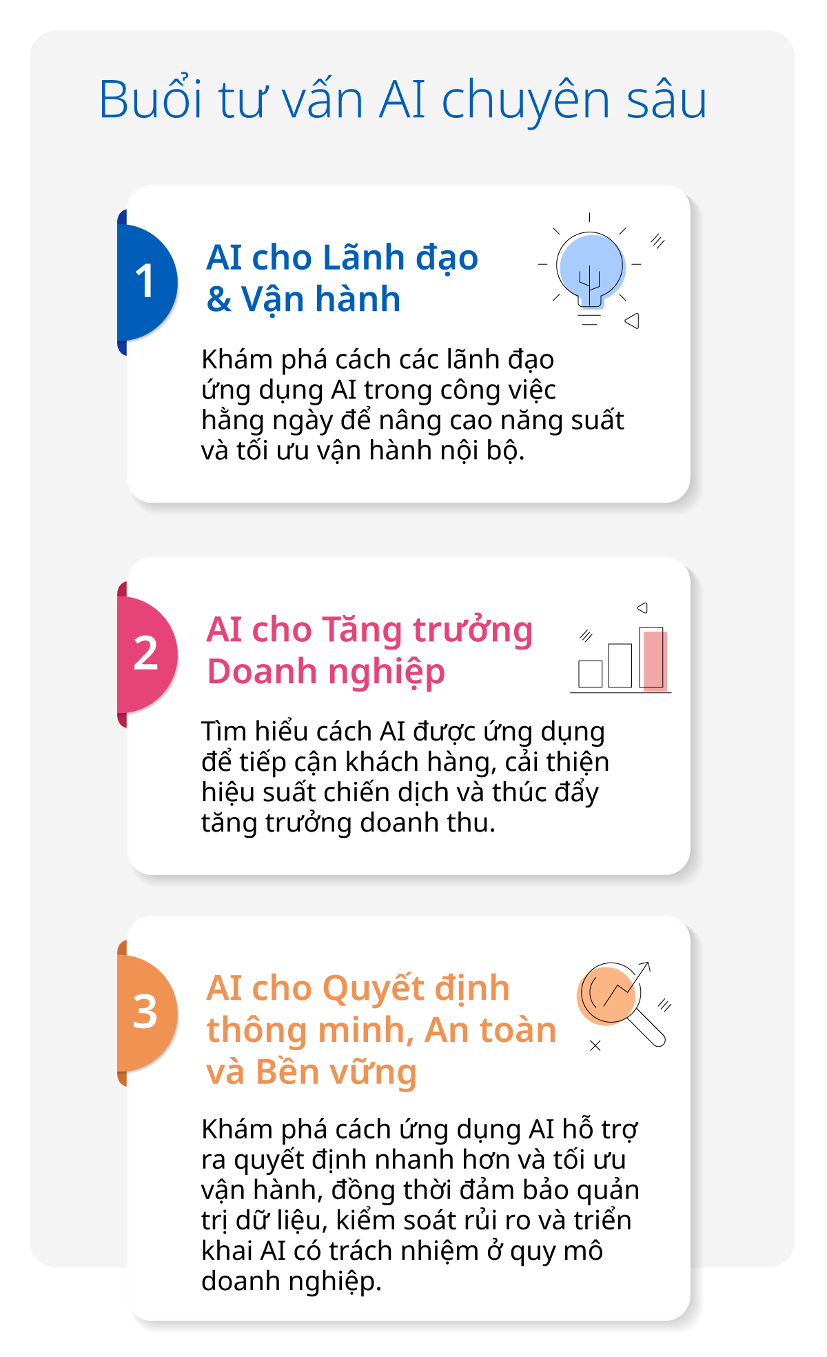 UOB Finlab - Nữ L&atilde;nh đạo Doanh nghiệp: Kh&aacute;m ph&aacute; v&agrave; Triển khai AI
