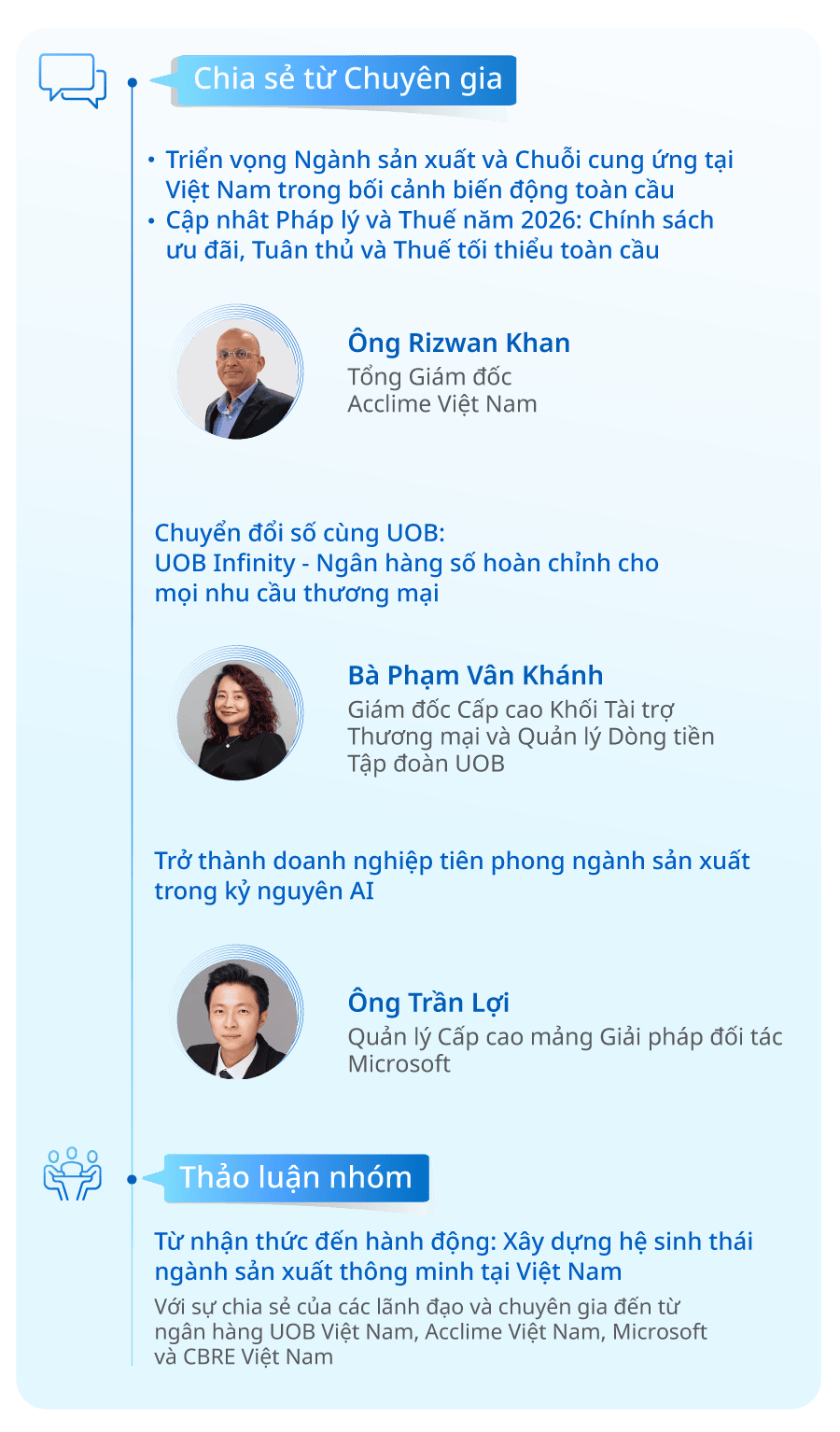 UOB FinLab - Kết nối Sản xuất Thông minh: Thúc đẩy Đổi mới, Thương mại & AI