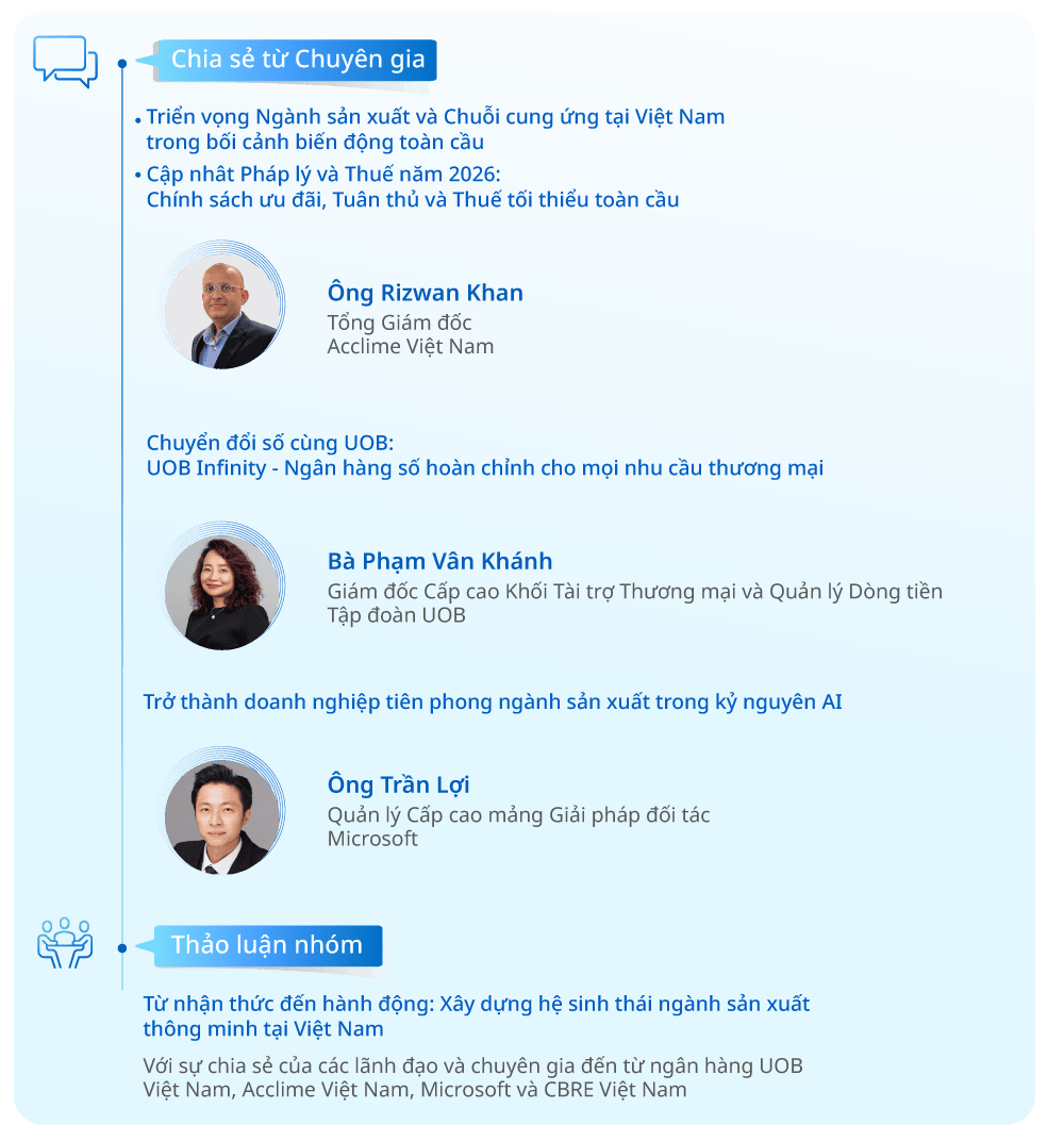 UOB FinLab - Kết nối Sản xuất Thông minh: Thúc đẩy Đổi mới, Thương mại & AI