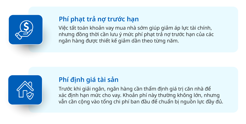 Chưa nắm r&otilde; về điều khoản hợp đồng vay mua nh&agrave;