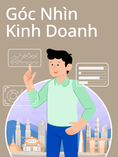 Chiến lược phát triển doanh nghiệp