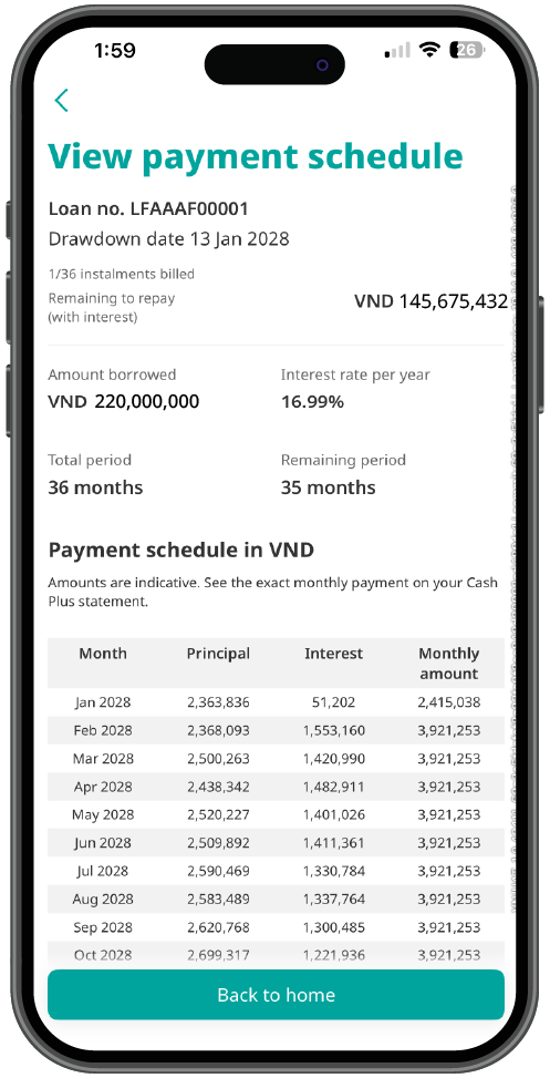 View Payment Schedule