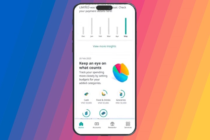 Smart Insights
