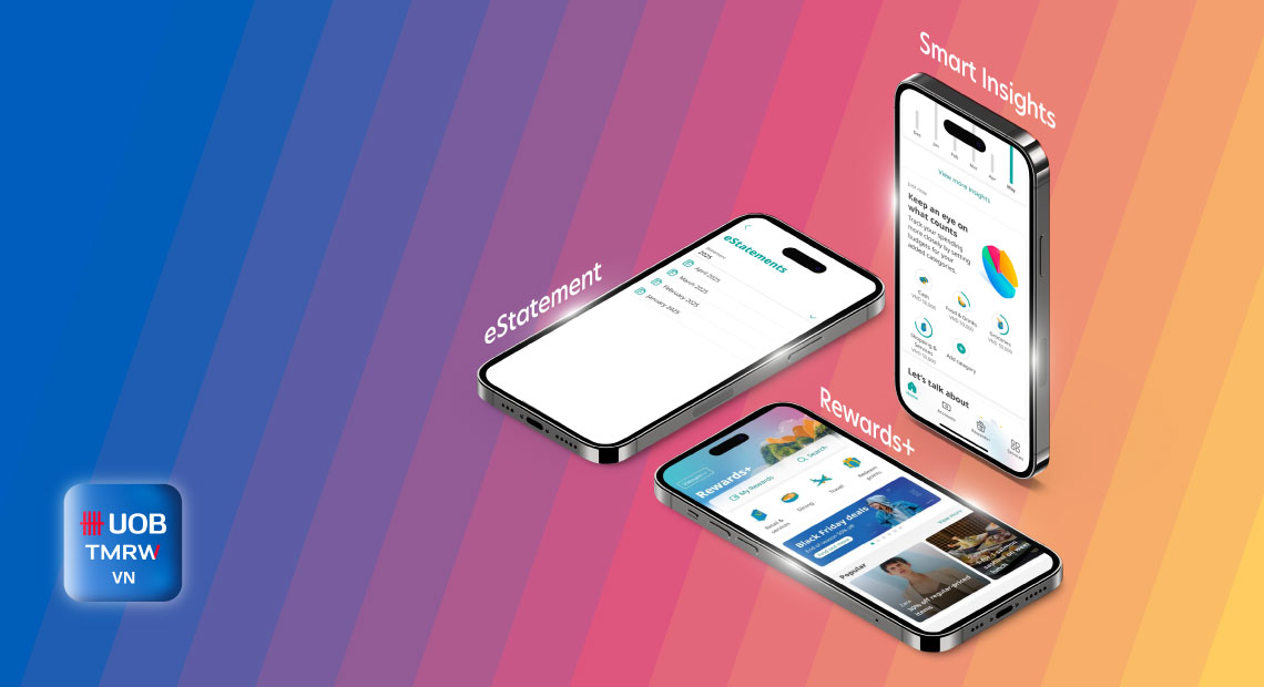 UOB TMRW – User Guide