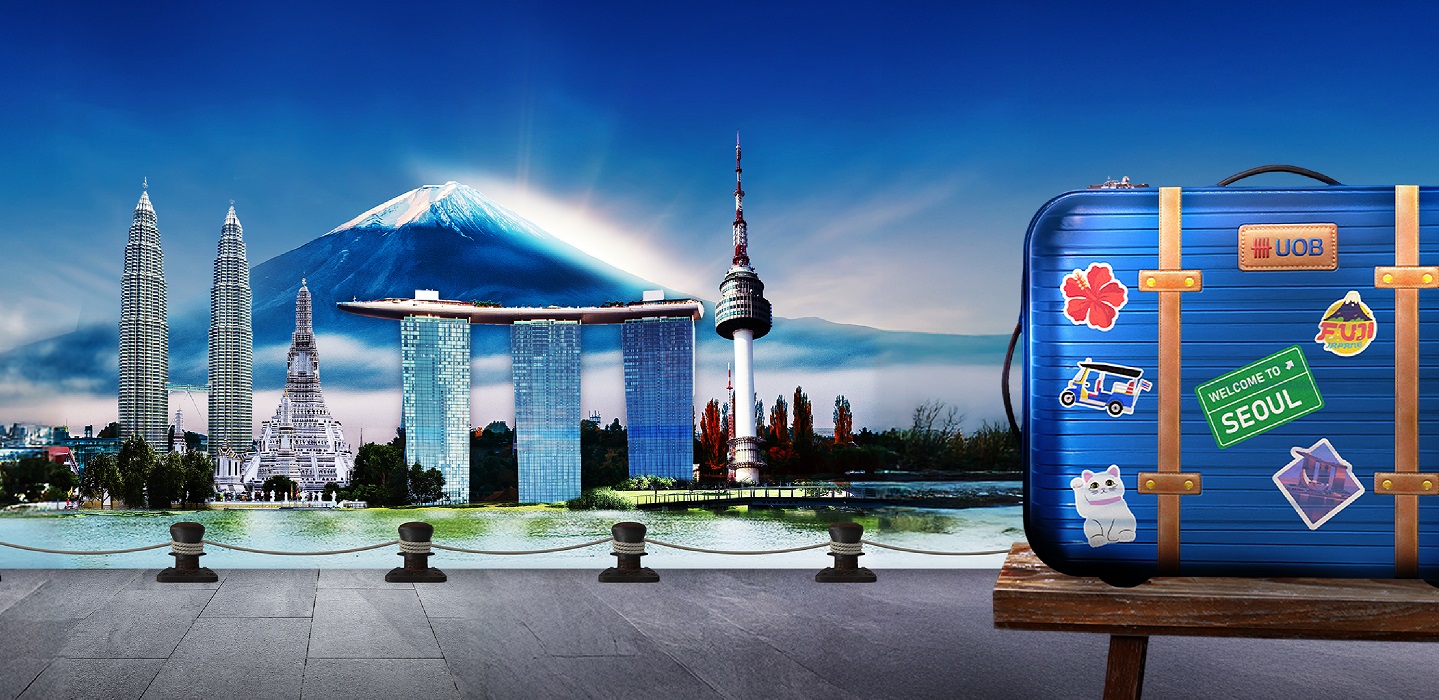 Ưu đãi Du lịch Mastercard