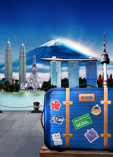 Ưu đãi Du lịch Mastercard