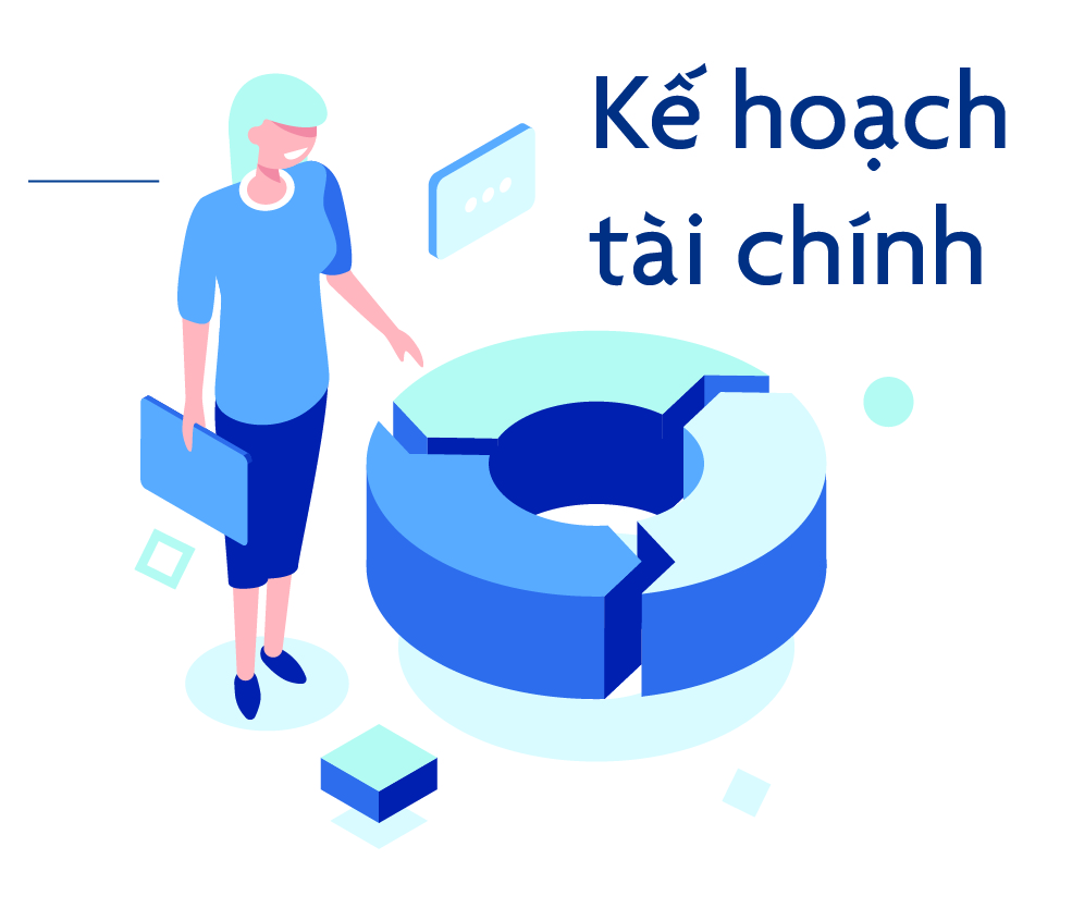 quản trị tài chính là gì